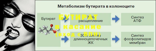 мескалин Балабаново